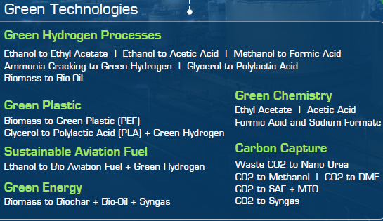 Green Technologies , Carbon technologies